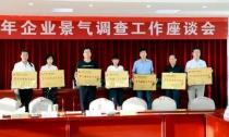 【利通使命】利通被認定為“中國人民銀行景氣調查定點企業”，成為漯河市僅有的十四家之一