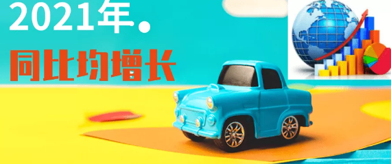 2021年汽車、輪胎、橡膠、助劑行業均增長，上下游發展齊發力