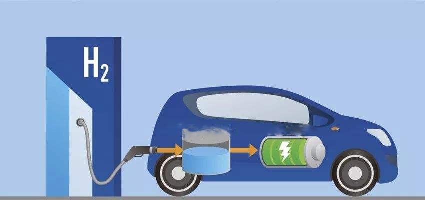 彌補空白！國內外氫能源汽車管路、加氫站用不銹鋼無縫管標準發布