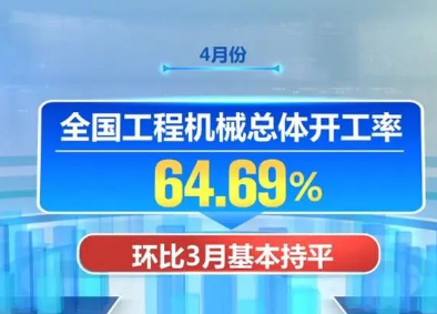 工程機械企業深耕細作：站穩國內市場腳跟，加速開拓國際市場