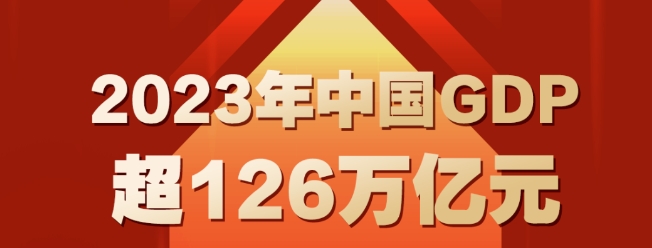 2023年經濟成績單出爐！2023年裝備制造業增加值增長6.8%