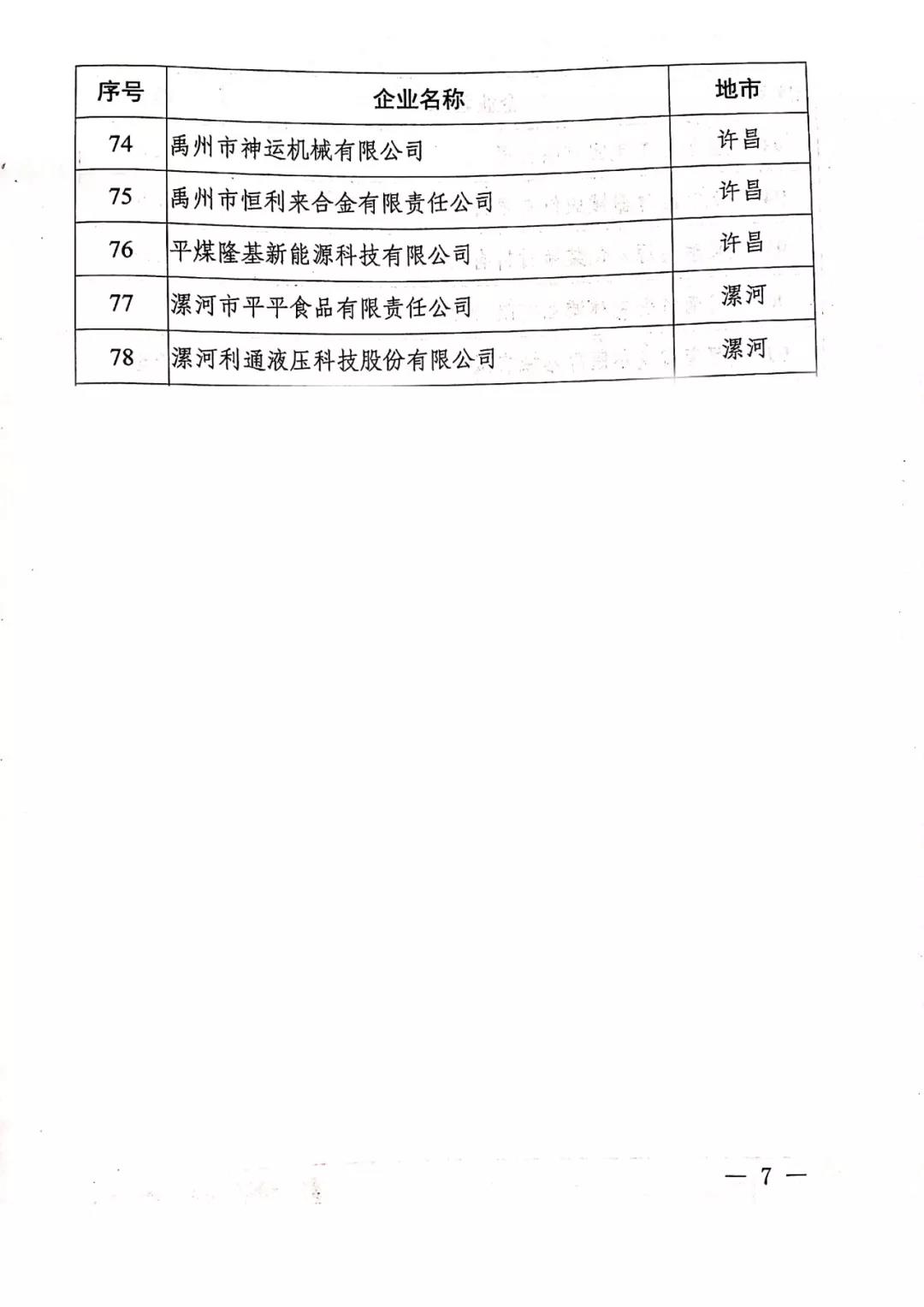利通榮獲河南省企業技術中心