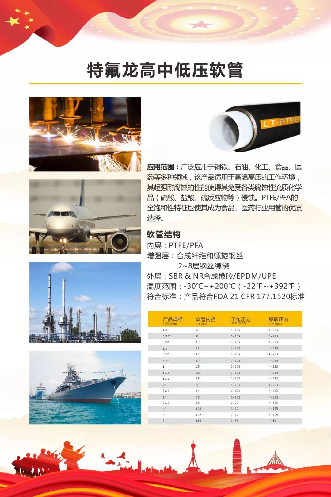 “軍民融合成果展”5月19~20日在鄭州黃河科技學院B2展位等您來！