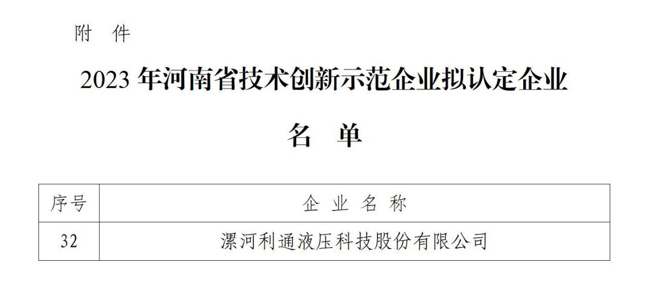 2023年11月利通科技榮獲“2023年河南省技術創新示范企業”稱號.png