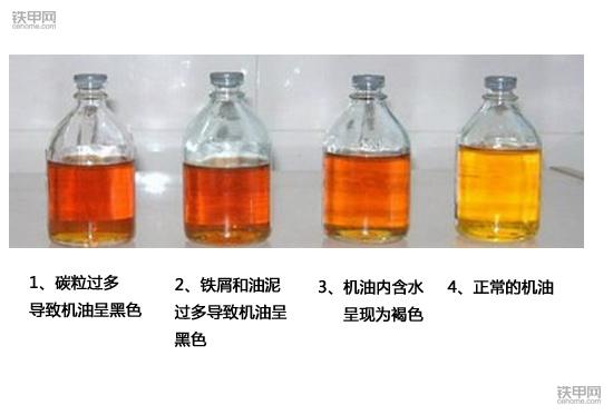 看了長教訓！為什么需要定期更換機油？