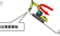挖掘機正確操作(2)：六步秒懂下坡作業